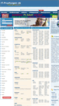 Mobile Screenshot of it-pruefungen.de